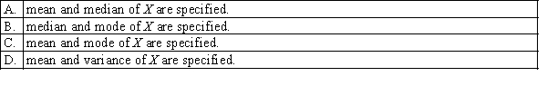 The probability density function f(x) of a random variable X that is normally distributed is completely determined once the:  <div style=padding-top: 35px> 