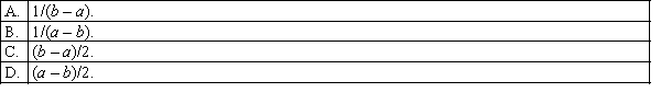 The probability density function f(x) of a random variable X that is uniformly distributed between a and b is:  <div style=padding-top: 35px> 