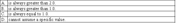 Given that Z is a standard normal variable, the variance of Z:  <div style=padding-top: 35px> 