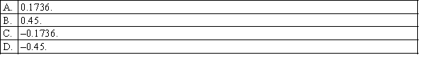 Given that Z is a standard normal variable, the value z for which P(Z   z) = 0.6736 is:  <div style=padding-top: 35px> 