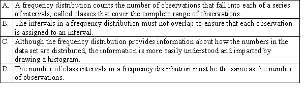 Which of the following statements is false?