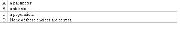 A summary measure that is computed from a sample to describe a characteristic of the population is called: