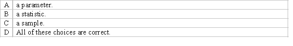 A summary measure that is computed from a population is called: