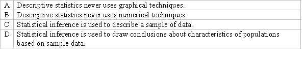 Which of the following statements is true?