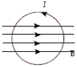 Which diagram correctly shows the magnetic field lines created by a circular current loop in which current flows in the direction shown? A)    B)    C)    D)    E)   