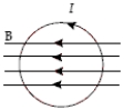 Which diagram correctly shows the magnetic field lines created by a circular current loop in which current flows in the direction shown? A)    B)    C)    D)    E)   