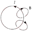 Which diagram correctly shows the magnetic field lines created by a circular current loop in which current flows in the direction shown? A)    B)    C)    D)    E)   