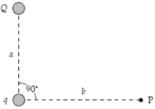 If a = 60 cm,b = 80 cm,Q = -6.0 nC,and q = 4.0 nC,what is the magnitude of the electric field at point P? A) 35 N/C B) 42 N/C C) 52 N/C D) 64 N/C E) 104 N/C