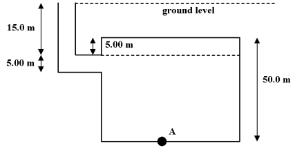 Exhibit 14-1  A dictator has built a bunker for his use in emergencies.Its dimensions are shown below.When it floods to ground level during a tropical storm,air is trapped above the dashed line in the bunker.   Use this exhibit to answer the following question. -Refer to Exhibit 14-1.The absolute pressure at point A,in Pa,is A) 3.92* 10<sup>5</sup>. B) 4.90 *10<sup>5</sup>. C) 5.39 *10<sup>5</sup>. D) 5.88 * 10<sup>5</sup>. E) 6.89 * 10<sup>5</sup>.
