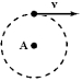  Five objects of mass m move at velocity  \overrightarrow { \mathbf { v } }  at a distance r from an axis of rotation perpendicular to the page through point A,as shown below.The one that has zero angular momentum about that axis is A)    B)    C)    D)    E)    