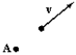  Five objects of mass m move at velocity  \overrightarrow { \mathbf { v } }  at a distance r from an axis of rotation perpendicular to the page through point A,as shown below.The one that has zero angular momentum about that axis is A)    B)    C)    D)    E)    