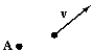  Five objects of mass m move at velocity  \overrightarrow { \mathbf { v } }  at a distance r from an axis of rotation perpendicular to the page through point A,as shown below.The one that has zero angular momentum about that axis is A)    B)    C)    D)    E)    