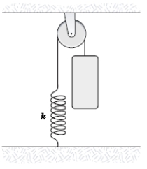 A 20-kg mass is fastened to a light spring (k = 380 N/m) that passes over a pulley as shown.The pulley is frictionless,and the mass is released from rest when the spring is unstretched.After the mass has dropped 0.40 m,what is its speed?   A) 2.2 m/s B) 2.5 m/s C) 1.9 m/s D) 1.5 m/s E) 3.6 m/s