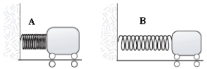  A large spring is used to stop the cars after they come down the last hill of a roller coaster.The cars start at rest at the top of the hill and are caught by a mechanism at the instant their velocities at the bottom are zero.Compare the compression of the spring,x<sub>A</sub>,for a fully loaded car with that,x<sub>B</sub>,for a lightly loaded car when m<sub>A</sub> = 2m<sub>B</sub>.   A) x<sub>A</sub> =  \frac { 1 } { 2 }  x<sub>B</sub>. B) x<sub>A</sub> = x<sub>B</sub>. C) x<sub>A</sub> =  \sqrt { 2 }  x<sub>B</sub>. D) x<sub>A</sub> = 2 x<sub>B</sub>. E) x<sub>A</sub> = 4 x<sub>B</sub>. 