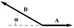  If  \overrightarrow { \mathrm { A } }  = 5.0,  \vec { B }  = 8.0,and  \alpha  = 30 \degree ,determine the scalar product of the two vectors shown.   A) -35 B) +35 C) -20 D) +20 E) +40 