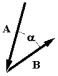  If  | \overrightarrow { \mathbf { A } } |  = 6.0,  | \overrightarrow { \mathbf { B } } |  = 5.0,and  \alpha  = 40 \degree ,determine the scalar product of the two vectors shown.   A) +19 B) +23 C) -19 D) -23 E) +30 