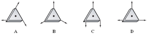 The diagrams below show forces of magnitude F applied to an equilateral triangular block of uniform thickness.In which diagram(s) is(are) the block in equilibrium?   A) A B) B C) C D) D E) A and B