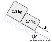 The surface of the inclined plane shown is frictionless.If F = 30 N,what is the magnitude of the force exerted on the 3.0-kg block by the 2.0-kg block?   A) 18 N B) 27 N C) 24 N D) 21 N E) 15 N