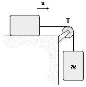 If the tension,T,is 15 N and the magnitude of the acceleration,a,is 3.0 m/s<sup>2</sup>,what is the mass,m,of the suspended object? Assume that all surfaces and the pulley are frictionless.   A) 3.1 kg B) 2.5 kg C) 2.8 kg D) 2.2 kg E) 3.7 kg