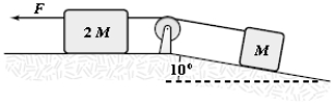 If F = 8.0 N and M = 1.0 kg,what is the tension in the connecting string? The pulley and all surfaces are frictionless.   A) 4.1 N B) 3.5 N C) 3.8 N D) 3.1 N E) 4.8 N
