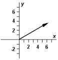  Exhibit 3-3 The vectors  \overrightarrow { \mathrm { A } }  ,  \vec { B }  ,and  \overrightarrow { \mathrm { C } }  are shown below.   Use this exhibit to answer the following question(s) . -Refer to Exhibit 3-3.Which diagram below correctly represents  \overrightarrow { \mathbf { A } } + \overrightarrow { \mathbf { B } } + \overrightarrow { \mathbf { C } }  ? A)    B)    C)    D)    E)    