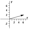  Exhibit 3-3 The vectors  \overrightarrow { \mathrm { A } }  ,  \vec { B }  ,and  \overrightarrow { \mathrm { C } }  are shown below.   Use this exhibit to answer the following question(s) . -Refer to Exhibit 3-3.Which diagram below correctly represents  \overrightarrow { \mathbf { A } } + \overrightarrow { \mathbf { B } } + \overrightarrow { \mathbf { C } }  ? A)    B)    C)    D)    E)    