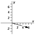  Exhibit 3-3 The vectors  \overrightarrow { \mathrm { A } }  ,  \vec { B }  ,and  \overrightarrow { \mathrm { C } }  are shown below.   Use this exhibit to answer the following question(s) . -Refer to Exhibit 3-3.Which diagram below correctly represents  \overrightarrow { \mathbf { A } } + \overrightarrow { \mathbf { B } } + \overrightarrow { \mathbf { C } }  ? A)    B)    C)    D)    E)    