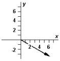  Exhibit 3-3 The vectors  \overrightarrow { \mathrm { A } }  ,  \vec { B }  ,and  \overrightarrow { \mathrm { C } }  are shown below.   Use this exhibit to answer the following question(s) . -Refer to Exhibit 3-3.Which diagram below correctly represents  \overrightarrow { \mathbf { A } } + \overrightarrow { \mathbf { B } } + \overrightarrow { \mathbf { C } }  ? A)    B)    C)    D)    E)    