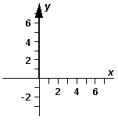  Exhibit 3-3 The vectors  \overrightarrow { \mathrm { A } }  ,  \vec { B }  ,and  \overrightarrow { \mathrm { C } }  are shown below.   Use this exhibit to answer the following question(s) . -Refer to Exhibit 3-3.Which diagram below correctly represents  \overrightarrow { \mathbf { A } } - \overrightarrow { \mathbf { B } } + 2 \overrightarrow { \mathbf { C } }  ? A)    B)    C)    D)    E)    