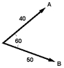  Vectors  \overrightarrow { \mathbf { A } }  and  \vec { B }  are shown.What is the magnitude of a vector  \overrightarrow { \mathrm { C } }  if  \overrightarrow { \mathrm { C } } = \overrightarrow { \mathrm { A } } - \overrightarrow { \mathrm { B } } ?   A) 46 B) 10 C) 30 D) 78 E) 90 