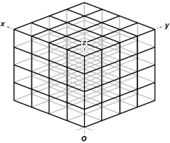  Exhibit 3-2    A child starts at one corner of a cubical jungle gym in a playground and climbs up to the diagonally opposite corner.The original corner is the coordinate origin,and the x,y and z axes are oriented along the jungle gym edges.The length of each side is 2 m. Use this exhibit to answer the following question(s) . -Refer to Exhibit 3-2.The child's displacement is: A)   2 \hat { \mathbf { i } } + 2 \hat { \mathbf { j } } + 2 \hat { \mathbf { k } }  B)   2.8 \tilde { \mathbf { i } } + 2.8 \tilde { \mathbf { j } } + 2 \tilde{ \mathbf { k } }  C)   2 \tilde { \mathbf { i } } + 2 \tilde { \mathbf { j } } + 2.8 \tilde{ \mathbf { k } }  D)   2 \tilde { \mathbf { i } } + 2 \tilde { \mathbf { j } } + 3.5 \tilde{ \mathbf { k } }  E)   3.5 \hat { \mathbf { i } } + 3.5 \hat { \mathbf { j } } + 3.5 \hat { \mathbf { k } }