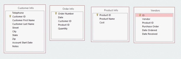 <strong>Ja'nice launched an online jewelry business several months ago to sell her handmade jewelry. As her business expanded, Ja'nice developed product codes for her jewelry and a database to track orders, track supply orders, and maintain customer information. The tables and fields in her database are illustrated in the figure below. Ja'nice wants to create a query that will show her all orders placed on or after July 1, 2015. Which table does Ja'nice need to use for this query?</strong> A) Customer Info B) Product Info C) Vendors D) Order Info
