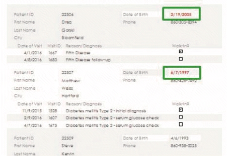   -The data outlined in the accompanying figure is an example of _____________________ applied to field values meeting one or more conditions.