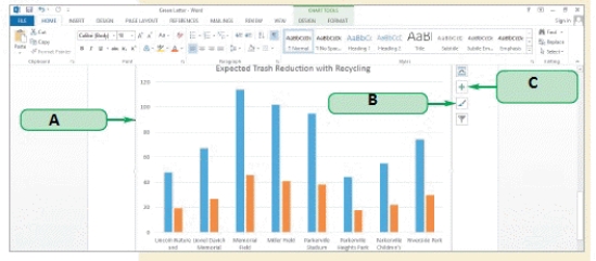   -The accompanying figure shows an Excel chart within a Word document.
