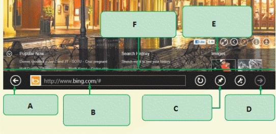   -The button denoted by A in the accompanying figure is the ____________________ button.