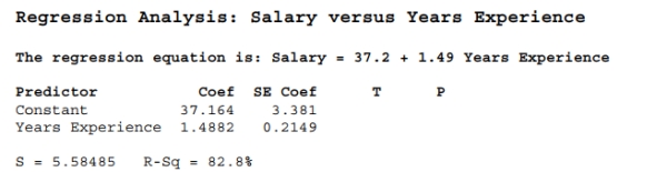 Data were collected for a sample of 12 pharmacists to determine if years of experience and salary are related. Based on the results below, the standard error of The slope for this estimated regression equation is   A)  3.381 B)  0.2149 C)  5.58485 D)  82.8 E)  1.4882