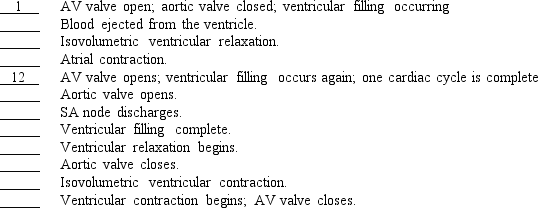 Indicate the proper order of the events during the cardiac cycle by placing numbers in the blanks preceding the events in sequence. The first and last events are already so indicated as a guide.   