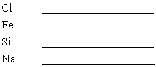 Give the name for each element.<sub> </sub>   <sub> </sub>