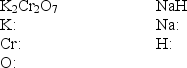 a.Explain or define what is meant by the term  oxidation . b.Write down the oxidation numbers of the atoms in the following formulas.   