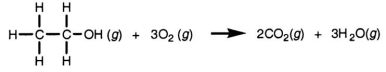 Ethanol is sometimes used as an additive in oxygenated gasoline.Calculate its enthalpy of combustion using the bond energies given.      