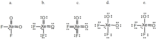Select the Lewis structure for XeO<sub>2</sub>F<sub>2</sub> which correctly minimizes formal charges.   A) a B) b C) c D) d E) e