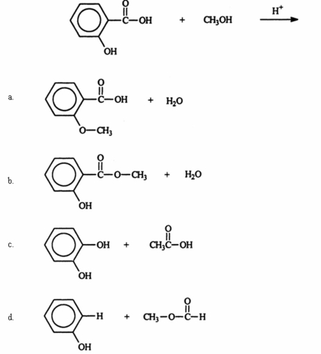 Identify the products of the following reaction.   A) a B) b C) c D) d E) None of these pairs of compounds are formed in the reaction.