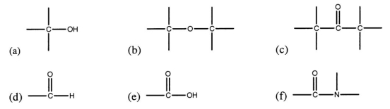 Name each of the following functional groups:  