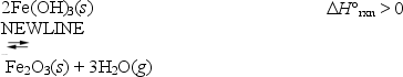 a.State Le Chatelier's principle b.The following reaction is at equilibrium in a closed container:     What effects,if any,will the following actions have on the position of equilibrium? In each case,state the direction of any shift in equilibrium,and give your reasons in one sentence. (i)adding more Fe(OH)<sub>3</sub> <sub> </sub>(ii)raising the temperature (iii)adding a catalyst