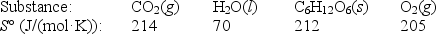  Photosynthesis can be represented by the equation 6CO<sub>2</sub>(g)+ 6H<sub>2</sub>O(l)  \to C<sub>6</sub>H<sub>12</sub>O<sub>6</sub>(s)+ 6O<sub>2</sub>(g) a.Calculate  \Delta S° for this process,given the following data:     b.Given that  \Delta H° for the reaction is 2802 kJ,calculate  \Delta G° at 25°C. 