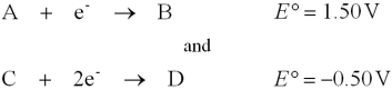  A galvanic cell is constructed using the two hypothetical half-reactions    a.Write down the balanced equation representing the cell reaction. b.Calculate the standard potential of this cell,E°<sub>cell</sub>. c.Calculate  \Delta G° for the cell reaction. 