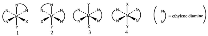 Consider the following octahedral complex structures,each involving ethylene diamine and two different,unidentate ligands X and Y.   Which,if any,of the following pairs are optical isomers? A) 1 and 2 B) 1 and 3 C) 1 and 4 D) 3 and 4 E) None of these choices is correct.