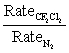 Chlorofluorocarbons are important air pollutants implicated in global warming and ozone depletion. How fast does the chlorofluorocarbon CF<sub>2</sub>Cl<sub>2</sub> diffuse relative to N<sub>2</sub>, the main component of the atmosphere? In other words, calculate the ratio of diffusion rates:  