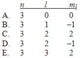 In the quantum mechanical treatment of the hydrogen atom, which one of the following combinations of quantum numbers is not allowed?  