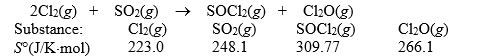 Calculate <font face= symbol ></font>S° for the reaction   A)  -118.2 J/K B)  -104.8 J/K C)  104.8 J/K D)  118.2 J/K E)  1270.0 J/K